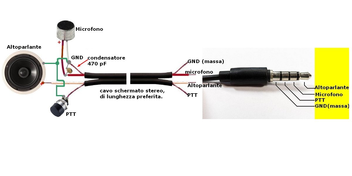 Baofeng speaker hot sale mic mod